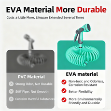 XICHAO EVA Garden Spring Water Pipe