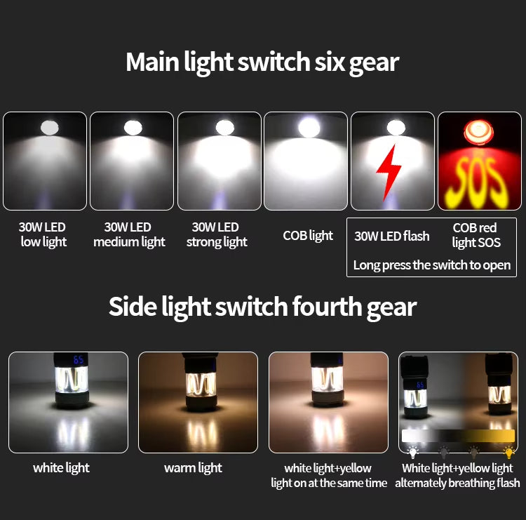 XICHAO 3-in-1 Camping light / flashlight